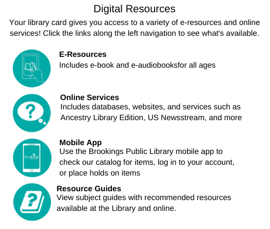 Digital Resources (3)